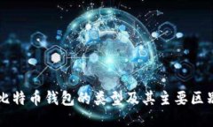 比特币钱包的类型及其主