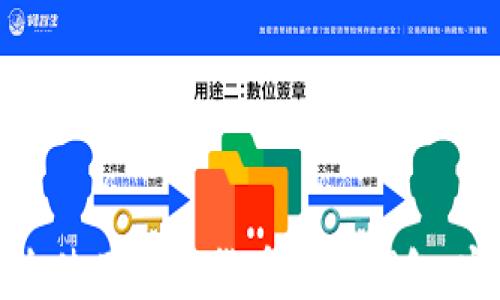 
如何安全使用虚拟货币火币钱包：完整指南