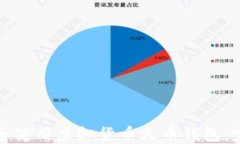 如何安全使用虚拟货币火