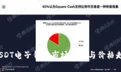  USDT电子钱包市场分析与价