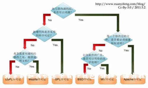 华为手机如何快速下载TP钱包：详细步骤与技巧
