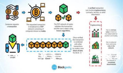 如何在支付宝钱包中查看比特币余额与交易记录
