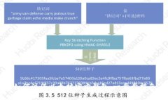 如何注册以太坊官方钱包