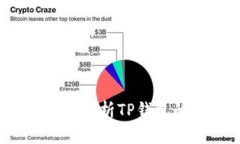 TP钱包可以互转吗？全面解析TP钱包的互转功能与
