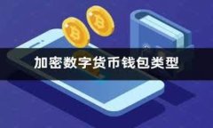 全面解读LCS7以太坊钱包：