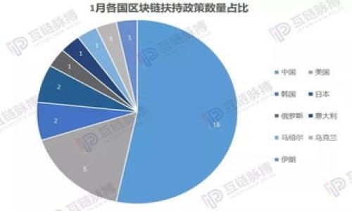 优质

  TPT钱包币：如何安全投资与使用指南 / 

相关关键词：

 guanjianci TPT钱包币, 加密货币, 钱包安全, 投资指南 /guanjianci 

什么是TPT钱包币？

TPT钱包币（TPT Token）是一种基于区块链技术的数字货币，旨在为用户提供安全便捷的数字资产管理方案。TPT钱包币的优势在于其高度的安全性和灵活性，支持多种加密货币的存储和交易。它利用先进的加密技术，确保用户的数字资产不易被黑客攻击，从而为用户提供了一个安全可靠的投资平台。

TPT钱包币不仅仅是一种投资工具，它还可以作为一种支付方式，特别是在数字经济日益发展的背景下，越来越多的商家开始接受这种加密货币。此外，TPT钱包币还提供了丰富的功能，如快速交易、低手续费等，使其在众多加密货币中脱颖而出。

TPT钱包币的工作原理

TPT钱包币的核心在于区块链技术，这是一种通过分布式网络维护的数据库，所有交易记录被安全存储在区块中，并通过加密技术确保数据的完整性。具体来说，当用户进行交易时，系统会生成一个包含所有交易信息的区块，并将其链接到之前的区块，形成一条不可更改的区块链。

这种高度透明和去中心化的特性，使得TPT钱包币的交易过程更加可信。用户可以随时查看自己的交易记录及资产状况，同时，区块链技术的安全性也使得用户的资金不容易受到侵害。

TPT钱包币的投资优势

投资TPT钱包币的主要优势在于其潜在的收益和市场的逐渐壮大。随着全球越来越多的企业和机构接受加密货币，TPT钱包币的市场需求也在不断上升。此外，TPT钱包币的发行量相对有限，因而具备一定的稀缺性，这可能导致其价值在未来上涨。

另外，TPT钱包币支持多种投资策略，用户可以根据自己的风险承受能力选择长期持有、短期交易或参与项目的多种形式，这样就能尽可能地降低投资风险，同时提高收益可能性。

如何安全存储和使用TPT钱包币

安全是使用TPT钱包币最重要的一步。用户需要选择一个安全可靠的钱包，最好是硬件钱包或冷钱包，以降低被黑客攻击的风险。同时，用户也应定期更新密码，避免使用简单易猜的密码。

此外，进行交易时，要注意确认交易对方的身份，防止欺诈行为。尤其是在未经过验证的平台或个人之间进行交易时，务必要特别小心。同时，尽量避免在公共Wi-Fi環境下进行数字资产交易，以减少信息泄露的可能性。

TPT钱包币的监管环境

TPT钱包币的监管环境因国家而异，许多国家尚未明确对加密货币的监管政策。根据不同地区的法律，用户在投资之前，应该先了解当地的法律法规，以免在投资过程中违反相关法律。此外，合规化的国际交易所通常会有更完善的安全措施，也能保护用户的投资安全。

监管政策的不断变化可能会影响TPT钱包币的价格，因此，用户需要持续关注相关动态，适时进行投资决策。如果能掌握市场动向，将有助于用户把握投资机会，降低潜在风险。

未来展望：TPT钱包币的发展潜力

未来，TPT钱包币的发展前景广阔。随着区块链技术的不断成熟和应用场景的增多，预计会有更多的用户和商家加入到使用TPT钱包币的行列。数字经济的不断发展以及去中心化金融（DeFi）和非同质化代币（NFT）等新兴概念的兴起，将为TPT钱包币的使用提供更多机会。

而且，TPT钱包币本身也在不断地进行技术更新，以适应市场需求。例如，提升交易的速度和安全性、新增用户体验功能等，都是未来发展的重点。这些改进可能进一步提高用户的满意度与市场认同，进而推动TPT钱包币的使用普及和价值提升。

相关问题解答

1. **TPT钱包币是什么，如何运作？**  
详细介绍关于TPT钱包币的基本概念，包括定义、特点和使用场景。

2. **如何安全存储TPT钱包币？**  
探讨不同类型的钱包（冷钱包、热钱包）的优缺点以及如何选择适合自己的钱包。

3. **TPT钱包币的投资策略有哪些？**  
分析不同投资策略的风险与收益，并给出一些建议。

4. **如何避免在使用TPT钱包币时遭遇诈骗？**  
提供防诈骗的实用建议，帮助用户提高警惕。

5. **各国对TPT钱包币的监管政策是怎样的？**  
解释不同国家的监管环境对TPT钱包币投资的影响及其重要性。

6. **未来TPT钱包币的发展趋势如何？**  
展望未来的发展方向及市场空间，探讨潜力与挑战。

以上问题的详细解答可进一步为用户提供全面的了解，帮助其在使用和投资TPT钱包币时做出更明智的决策。
