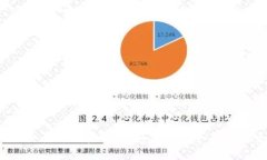: 探索TPT交易所及其优势：