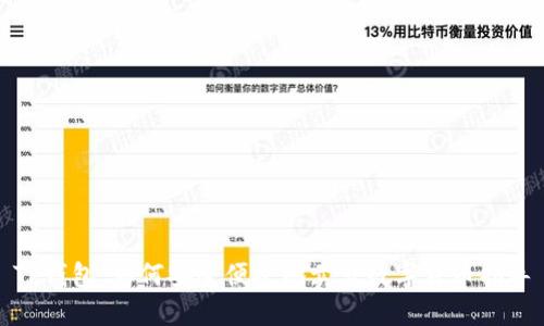 TP钱包：如何安全便捷地卖出数字货币指导