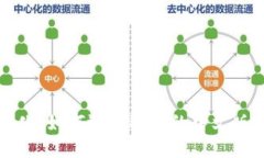 比特币钱包汉化：如何选