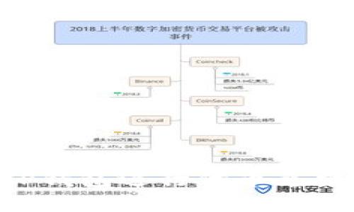 如何使用TP钱包进行代币兑换：全面指南