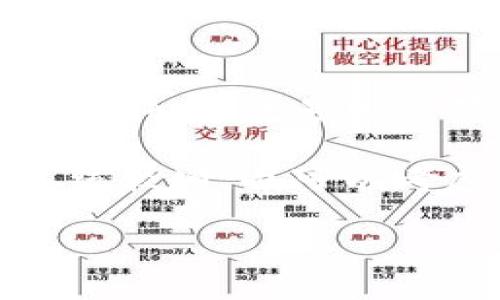   2024年最新TP下载指南：轻松获取TP软件的最新版本 / 

 guanjianci TP下载, TP软件, 最新版本, 2024 /guanjianci 

一、TP下载概述
TP软件（通常指Teamspeak或其他与“TP”相关的软件）近年来逐渐受到用户的关注，特别是在在线游戏和远程办公的背景下。TP软件不但提供清晰的语音和视频通话功能，还支持多种设备平台，使用户在游戏交流、会议协作等方面都能够实现高效互联。随着2024年即将到来，许多人开始寻找TP软件的最新版本下载，以获取最新的功能和安全性改进。

二、如何安全地下载最新版本的TP软件？
安全下载TP软件的步骤及注意事项包括：
1. 官方网站访问：确保从TP软件的官方网站下载最新版本。这能减少下载到恶意软件或病毒的风险。访问官方站点后，通常会有显著的“下载”按钮，用户只需单击即可开始下载。
2. 检查版本更新：在下载开始前，先查看软件的更新日志，了解新版本的改进内容和修复的bug。这能帮助用户判断是否真的需要更新到最新版本。
3. 防病毒扫描：下载后不要急于安装，先使用防病毒软件对下载的文件进行扫描，以确保其无害。恶意软件往往伪装成正常的程序，因此这一环节不可忽略。
4. 系统兼容性检查：在下载前要确认自己的操作系统是否支持该软件的新版本。软件官方网站通常会列出最新版本的系统要求，用户可以依据此判断。

三、TP软件的主要功能
TP软件的功能丰富多样，下面介绍几个主要特性：
1. 语音通话：TP软件的语音通话功能清晰、流畅，特别适合需要长时间沟通的用户。它采用了高效的压缩技术，可以在低带宽环境下依然保证语音质量。
2. 视频会议：除了语音通话，很多TP软件还集成了视频通话功能，支持多人在线会议，大大提升了工作的协作效率，尤其在远程工作普及的今天尤为重要。
3. 聊天功能：文本聊天功能允许用户在会议时进行信息交流，更好地补充语音和视频的不足。此功能包括私聊以及群组聊天，能够满足不同场景下的需求。
4. 可定制性：TP软件通常提供一系列插件和第三方支持，用户可以根据自己的需求进行定制，使得软件更加个性化。

四、2024年TP软件新版本的特点
2024年版本的TP软件可能会引入不少新变化：
1. 增强的安全性：为了应对不断增加的网络安全威胁，新版本会更加注重用户隐私和数据安全，提升加密技术，以保护用户信息。
2. 改进的用户界面：界面设计是用户体验的重要组成部分，2024年的版本将会带来更现代化的用户界面，确保操作流程更加流畅，易于上手。
3. 多平台兼容：越来越多的用户使用多种设备进行工作和娱乐，因此新版本将更好地支持跨平台使用，包括桌面、手机和平板设备之间的无缝衔接。
4. 增强的协作工具：新版本将增加更多的协作工具和功能，例如文件共享与团队协作功能，让用户能在同一团队上更加高效地合作。

五、如何安装TP软件的最新版本？
安装过程并不复杂，通常分为以下几个步骤：
1. 下载文件：按照前面介绍的方式，从官网下载最新版本的安装包，格式通常为.exe（对于Windows系统）或.dmg（对于Mac）。
2. 双击安装包：下载完成后，用户只需双击安装包，系统会自动启动安装向导。
3. 选择安装选项：安装向导通常会提示选择安装路径，用户可以选择默认路径或自行选择其他路径。完成后，点击“确认”继续。
4. 等待安装完成：根据电脑的性能，安装过程一般在几分钟内完成，用户只需耐心等待，直到看到安装成功的提示信息。
5. 启动软件：安装完成后，可以在桌面或开始菜单中找到TP软件的图标，点击启动，输入相关帐号信息后便可开始使用。

六、常见问题解答
在搜索和使用TP软件过程中，用户可能会遇到以下几个常见问题：
1. 如何解决TP软件无法启动的问题？
2. TP软件的语音质量不佳，如何调整设置？
3. 为什么下载TP软件的速度很慢？
4. TP软件支持哪些语言？
5. 如何进行TP软件的账号注册和登录？
6. 如何解决系统兼容性问题，确保TP软件正常运行？

1. 对于“如何解决TP软件无法启动的问题？”用户首先需检查系统是否满足软件的最低要求，有时候系统缺失必要的组件（如.NET Framework）可能会导致软件无法启动。用户可以尝试重新安装软件，确保在安装过程中没有出现问题。此外，也可以查看错误日志，寻找问题的具体原因。某些情况下，杀毒软件会误将TP软件视为威胁，导致其无法正常运行，用户可以设置信任或暂时禁用杀毒程序。

2. “TP软件的语音质量不佳，如何调整设置？”语音质量的优劣受到多种因素影响，包括网络状况、硬件配置以及软件设置。用户需要检查网络带宽是否足够，比如进行网络速度测试；同时也应该确保麦克风和耳机的质量合格，必要时可以进行设备排查。软件方面，用户需要进入设置菜单，音频设置，调整音量、增益等参数，以获取最佳的通话质量。

3. 如果“为什么下载TP软件的速度很慢？”常见的原因包括网络拥塞、服务器问题以及本地网络配置等。用户可以通过改变下载时段避开网络高峰期，使用更快的网络进行下载，确保下载器在下载过程中保持稳定。如果问题持续存在，建议联络TP软件的客服，询问是否存在服务器方面的问题。

4. 关于“TP软件支持哪些语言？”大多数主流版本的TP软件支持多种语言，通常包括英语、中文、法语、德语等。用户可以在软件的语言选项菜单中选择自己熟悉的语言，以提高使用体验。

5. 对于“如何进行TP软件的账号注册和登录？”用户可以在TP软件的官方网站上找到注册入口，填写相关信息进行注册。注册成功后，系统会发送确认邮件，用户需进行邮件验证。登录时，确保输入的账号和密码无误，如果忘记密码，可以通过“忘记密码”功能进行重置。

6. 最后，“如何解决系统兼容性问题，确保TP软件正常运行？”用户需确保操作系统与TP软件的最新版本相匹配，如果出现兼容问题，建议前往官网查看是否有更新的补丁或解决方案。如果系统较旧，也可以考虑升级操作系统，确保使用体验的流畅性。

通过以上分析与介绍，用户对于TP软件下载最新版本的信息有了全面了解。在未来，保持软件更新不仅能享受更好的功能，还能在使用中提高安全性与稳定性。