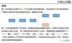 如何快速找到以太坊钱包开发的入口？