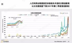 如何获得以太坊钱包地址：步骤与最佳实践