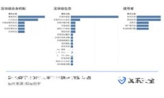 关注比特币钱包同步问题，如何有效删除并确保