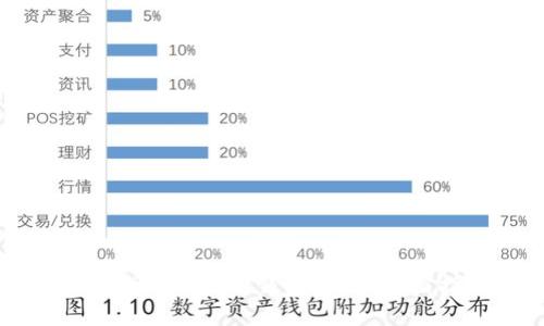 如何找到以太坊钱包地址：全面指南