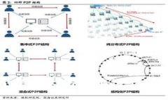 TP钱包如何在以太坊链上进行兑换操作详解