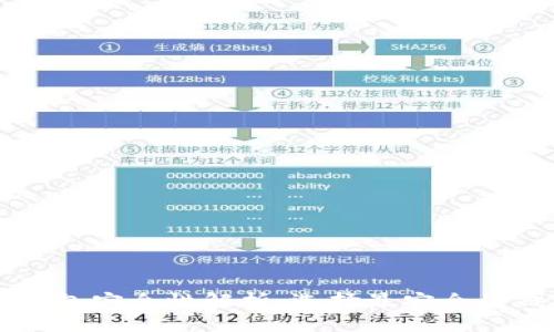 比特币钱包安全性解析：选择最安全的钱包类型